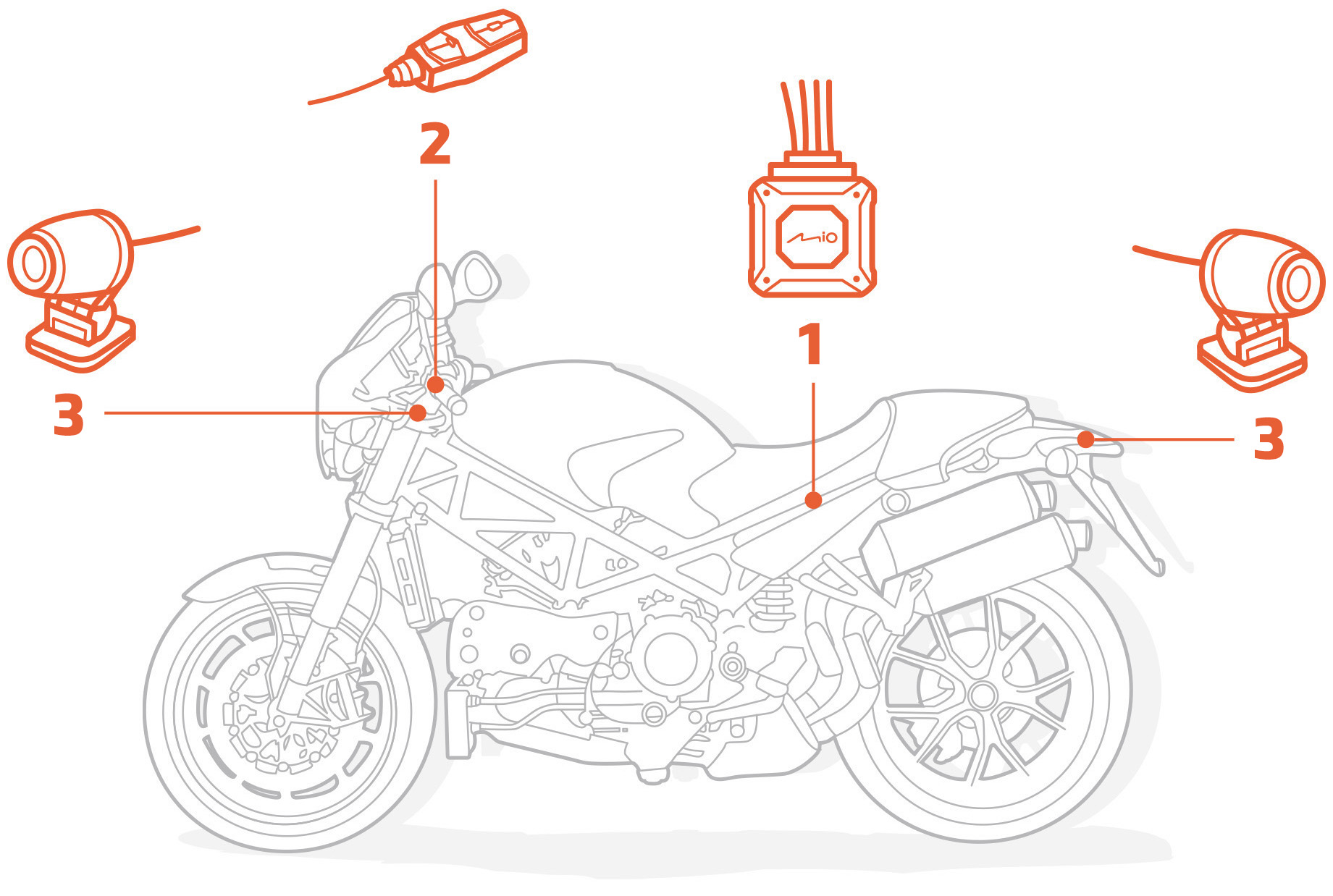 Responsive image